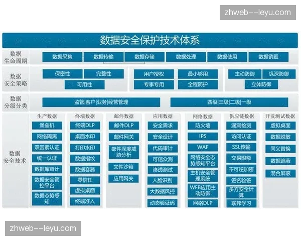 分级授权体系优化 解决跨部门决策流程冗长问题